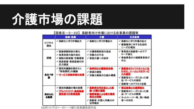 介護 It エンジニアサポートcross15