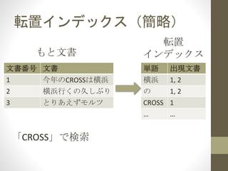 転置インデックス（簡略）
文書番号 文書
1 今年のCROSSは横浜
2 横浜行くの久しぶり
3 とりあえずモルツ
単語 出現文書
横浜 1, 2
の 1, 2
CROSS 1
… …
もと文書
転置
インデックス
「CROSS」で検索
 