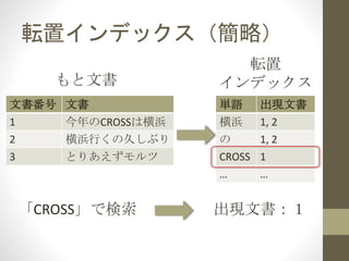 転置インデックス（簡略）
文書番号 文書
1 今年のCROSSは横浜
2 横浜行くの久しぶり
3 とりあえずモルツ
単語 出現文書
横浜 1, 2
の 1, 2
CROSS 1
… …
もと文書
転置
インデックス
「CROSS」で検索 出現文書：１
 