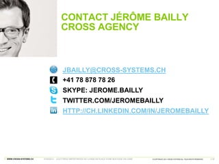 CONTACT JÉRÔME BAILLY
                                        CROSS AGENCY



                                         JBA...