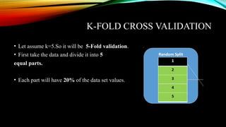cross and K hold out validation in data mining .pptx