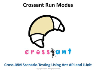 Crossant Run Modes
Copyright © 2016. All rights reserved.
https://bitbucket.org/wishcoder/crossant
 