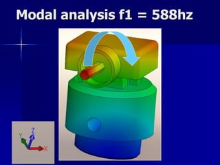 Cross Axis Test Cross axis vibration | PDF