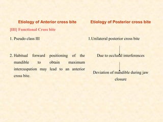 Etiology of Anterior cross bite                 Etiology of Posterior cross bite
[III] Functional Cross bite

1. Pseudo class III                                 1.Unilateral posterior cross bite



2. Habitual     forward   positioning    of   the        Due to occlusal interferences
  mandible        to      obtain        maximum
  intercuspation may lead to an anterior
                                                       Deviation of mandible during jaw
  cross bite.
                                                                     closure
 