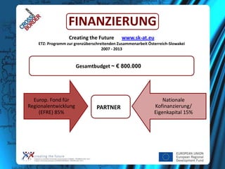 FINANZIERUNG
Creating the Future

www.sk-at.eu

ETZ: Programm zur grenzüberschreitenden Zusammenarbeit Österreich-Slowakei
2007 - 2013

Gesamtbudget ~ € 800.000

Europ. Fond für
Regionalentwicklung
(EFRE) 85%

PARTNER

Nationale
Kofinanzierung/
Eigenkapital 15%

 
