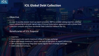 ICIL Global Debt Collection
Objective
In order to quickly recover stuck up export proceeds, NBP to consider asking exporters seeking
export refinancing to provide signed copy of Annual Subscription agreement with a Global Debt
Collection company who have worldwide Debt Collection network like ICIL.
Beneficiaries of ICIL Proposal
• Exporters
• Government who wants maximum inflow of foreign exchange
• Banks who wants maximum / quick role back of loan given as export refinancing
• SBP as Foreign Exchange Regulator wants regular flow of foreign exchange
• Debt Collection Company
 