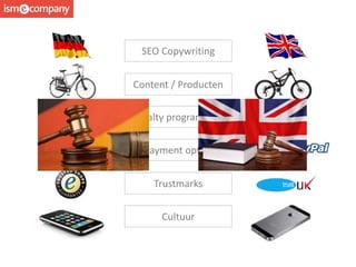 SEO Copywriting
Content / Producten
Loyalty programma’s
Payment opties
Trustmarks
Cultuur
 