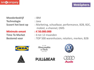 Moederbedrijf : IBM
Technologie : Java
Scoort het best op : Marketing, schaalbaar, performance, B2B, B2C,
mobiel, x-channel, OMS
Minimale omzet : € 50.000.000
Time To Market : 6 tot 12 maanden
Bestemd voor : TOP 500 warenhuizen, retailers, merken, B2B
 