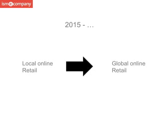 Local online
Retail
Global online
Retail
2015 - …
 