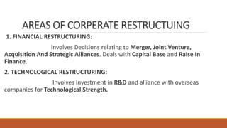 AREAS OF CORPERATE RESTRUCTUING
1. FINANCIAL RESTRUCTURING:
Involves Decisions relating to Merger, Joint Venture,
Acquisition And Strategic Alliances. Deals with Capital Base and Raise In
Finance.
2. TECHNOLOGICAL RESTRUCTURING:
Involves Investment in R&D and alliance with overseas
companies for Technological Strength.
 