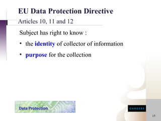 EU Data Protection Directive
Articles 10, 11 and 12
Subject has right to know :
• the identity of collector of information
• purpose for the collection




                                             15
 