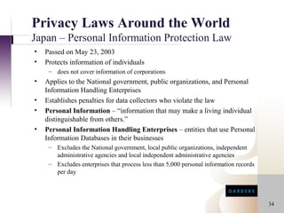 Privacy Laws Around the World
Japan – Personal Information Protection Law
•   Passed on May 23, 2003
•   Protects information of individuals
     – does not cover information of corporations
•   Applies to the National government, public organizations, and Personal
    Information Handling Enterprises
•   Establishes penalties for data collectors who violate the law
•   Personal Information – “information that may make a living individual
    distinguishable from others.”
•   Personal Information Handling Enterprises – entities that use Personal
    Information Databases in their businesses
     – Excludes the National government, local public organizations, independent
       administrative agencies and local independent administrative agencies
     – Excludes enterprises that process less than 5,000 personal information records
       per day




                                                                                        34
 