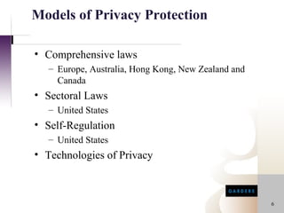 Models of Privacy Protection

• Comprehensive laws
  – Europe, Australia, Hong Kong, New Zealand and
    Canada
• Sectoral Laws
  – United States
• Self-Regulation
  – United States
• Technologies of Privacy



                                                    6
 