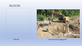 Test On Pile
PDA Test Cross Hole Sonic Logging Test
 