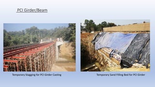 PCI Girder/Beam
Temporary Stagging for PCI Girder Casting Temporary Sand Filling Bed for PCI Girder
 
