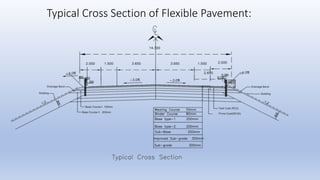 Typical Cross Section of Flexible Pavement:
 