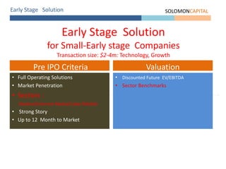 Early Stage Solution SOLOMONCAPITAL
Early Stage Solution
for Small-Early stage Companies
Transaction size: $2-4m: Technology, Growth
• Full Operating Solutions
• Market Penetration
• Sectors :
Medical/Internet Media/Cyber/Mobile
• Strong Story
• Up to 12 Month to Market
Pre IPO Criteria
• Discounted Future EV/EBITDA
• Sector Benchmarks
Valuation
 
