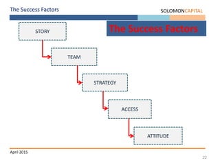22
The Success Factors SOLOMONCAPITAL
April 2015
TEAM
STORY
STRATEGY
ACCESS
The Success Factors
ATTITUDE
 