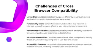 Optimizing Cross Browser Compatibility with our PowerPoint ...