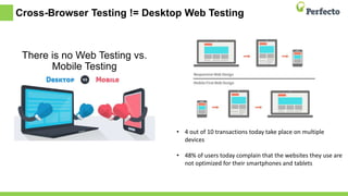 Cross browser testing | PPTX