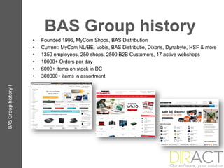 BAS Group history
                      •   Founded 1996, MyCom Shops, BAS Distribution
                      •   Current: MyCom NL/BE, Vobis, BAS Distributie, Dixons, Dynabyte, HSF & more
                      •   1350 employees, 250 shops, 2500 B2B Customers, 17 active webshops
                      •   10000+ Orders per day
                      •   6000+ items on stock in DC
                      •   300000+ items in assortment
BAS Group history I
 