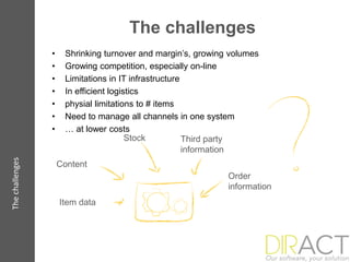The challenges
                 •    Shrinking turnover and margin’s, growing volumes
                 •    Growing competition, especially on-line
                 •    Limitations in IT infrastructure
                 •    In efficient logistics
                 •    physial limitations to # items
                 •    Need to manage all channels in one system
                 •    … at lower costs
                                        Stock          Third party
                                                       information
The challenges




                     Content
                                                              Order
                                                              information
                     Item data
 