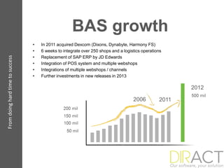 BAS growth
                                  •   In 2011 acquired Dexcom (Dixons, Dynabyte, Harmony FS)
                                  •   6 weeks to integrate over 250 shops and a logistics operations
                                  •
From doing hard time to success




                                      Replacement of SAP ERP by JD Edwards
                                  •   Integration of POS system and multiple webshops
                                  •   Integrations of multiple webshops / channels
                                  •   Further investments in new releases in 2013
 