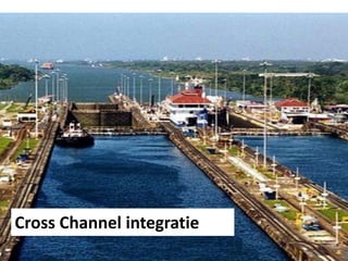 Cross Channel integratie
 