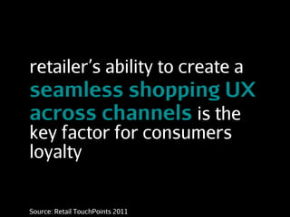 retailer’s ability to create a
seamless shopping UX
across channels is the
key factor for consumers
loyalty


Source: Retail TouchPoints 2011
 