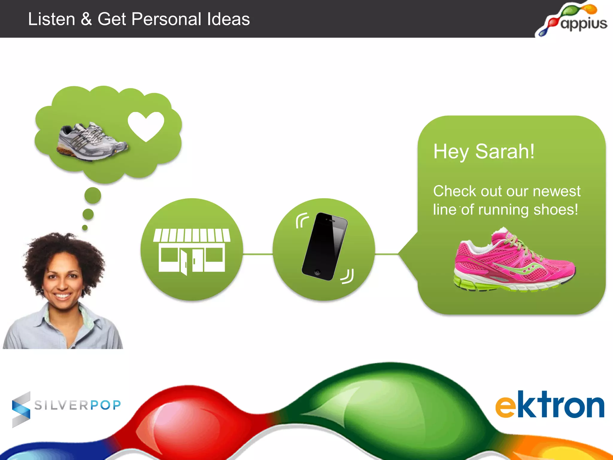 Hey Sarah!
Check out our newest
line of running shoes!
Listen & Get Personal Ideas
 