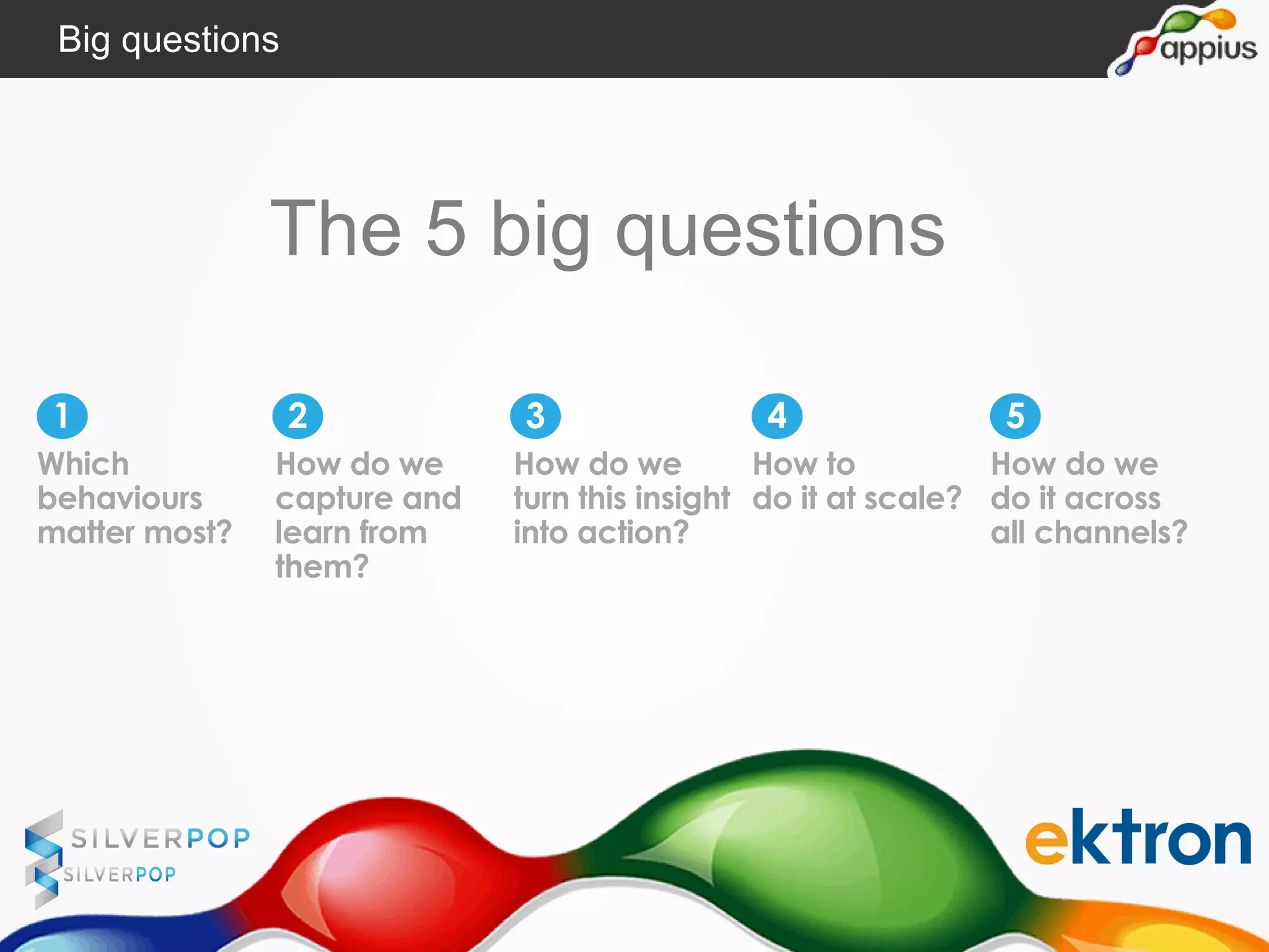 The 5 big questions
1
Which
behaviours
matter most?
How do we
turn this insight
into action?
How to
do it at scale?
How do we
do it across
all channels?
How do we
capture and
learn from
them?
2 3 4 5
Big questions
 