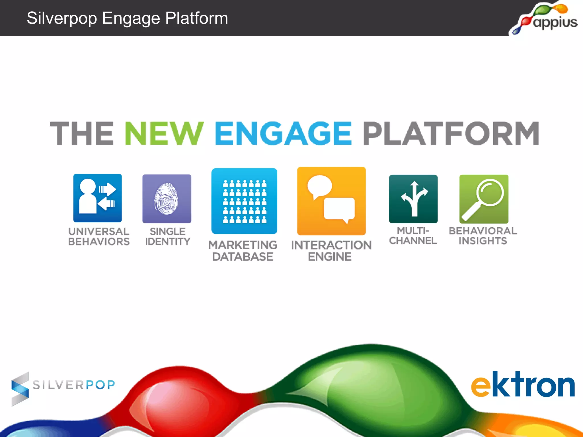 Silverpop Engage Platform
 