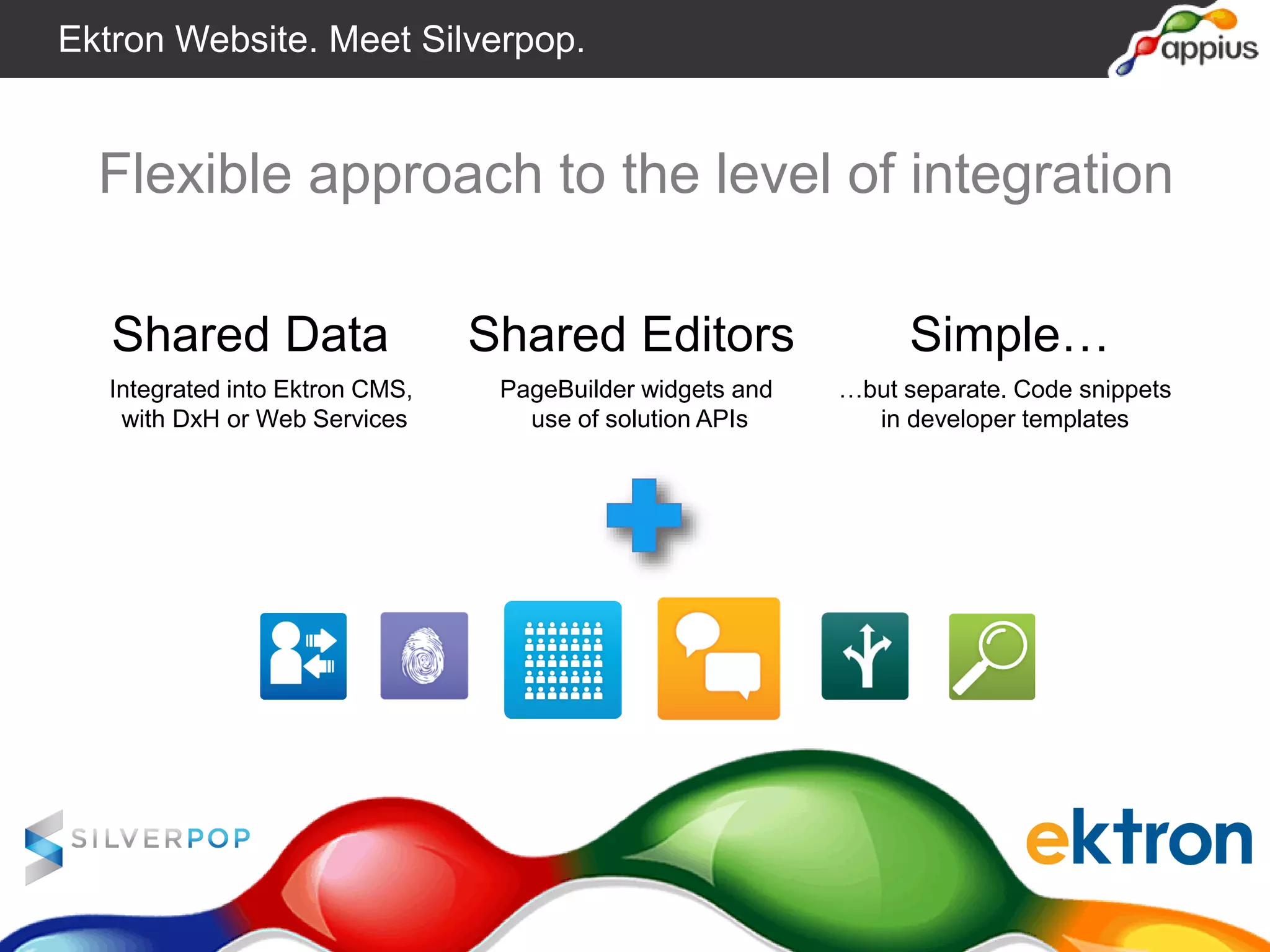Ektron Website. Meet Silverpop.
Shared Editors
PageBuilder widgets and
use of solution APIs
Shared Data
Integrated into Ektron CMS,
with DxH or Web Services
Simple…
…but separate. Code snippets
in developer templates
Flexible approach to the level of integration
 