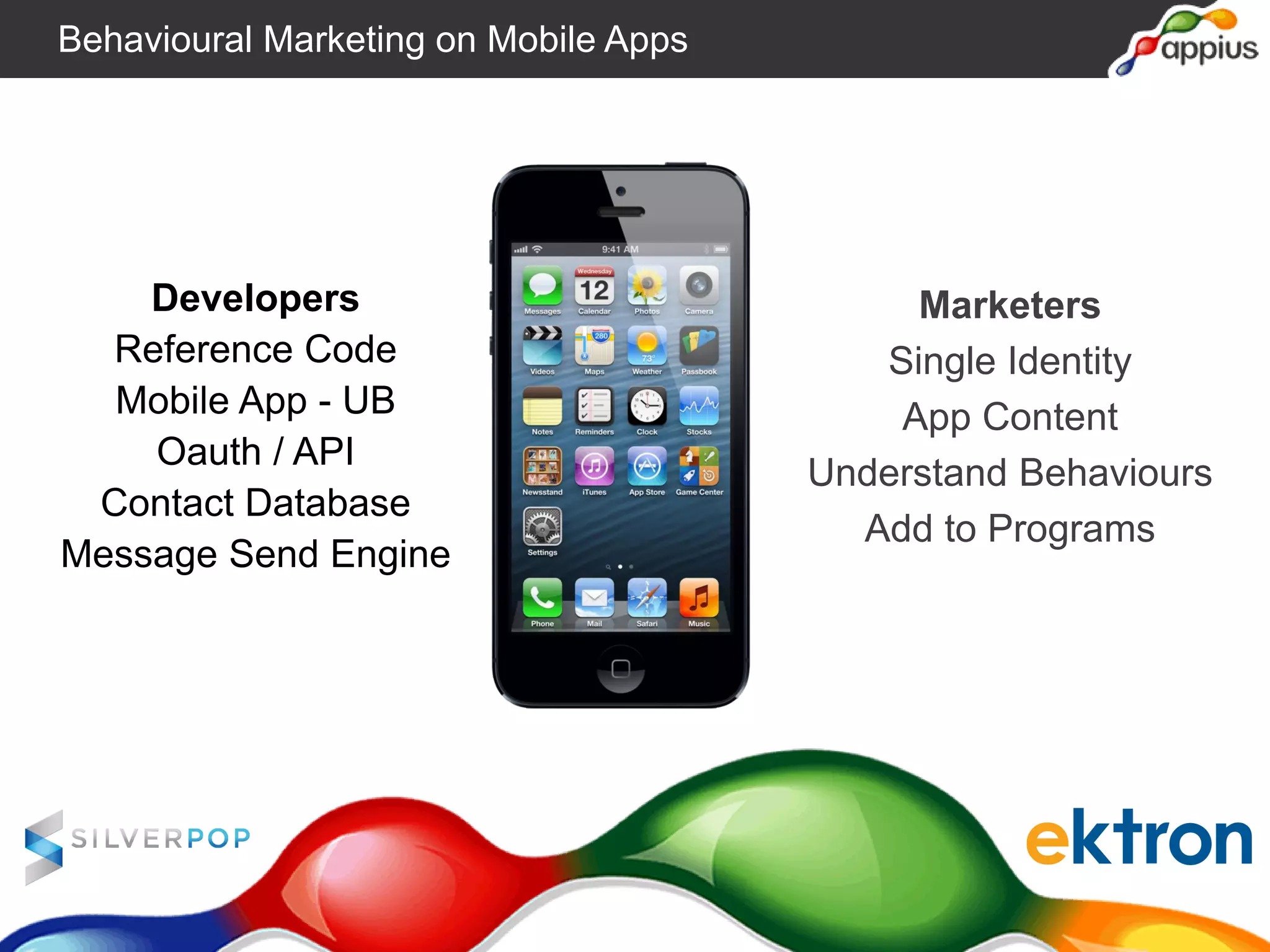 Developers
Reference Code
Mobile App - UB
Oauth / API
Contact Database
Message Send Engine
Marketers
Single Identity
App Content
Understand Behaviours
Add to Programs
Behavioural Marketing on Mobile Apps
 