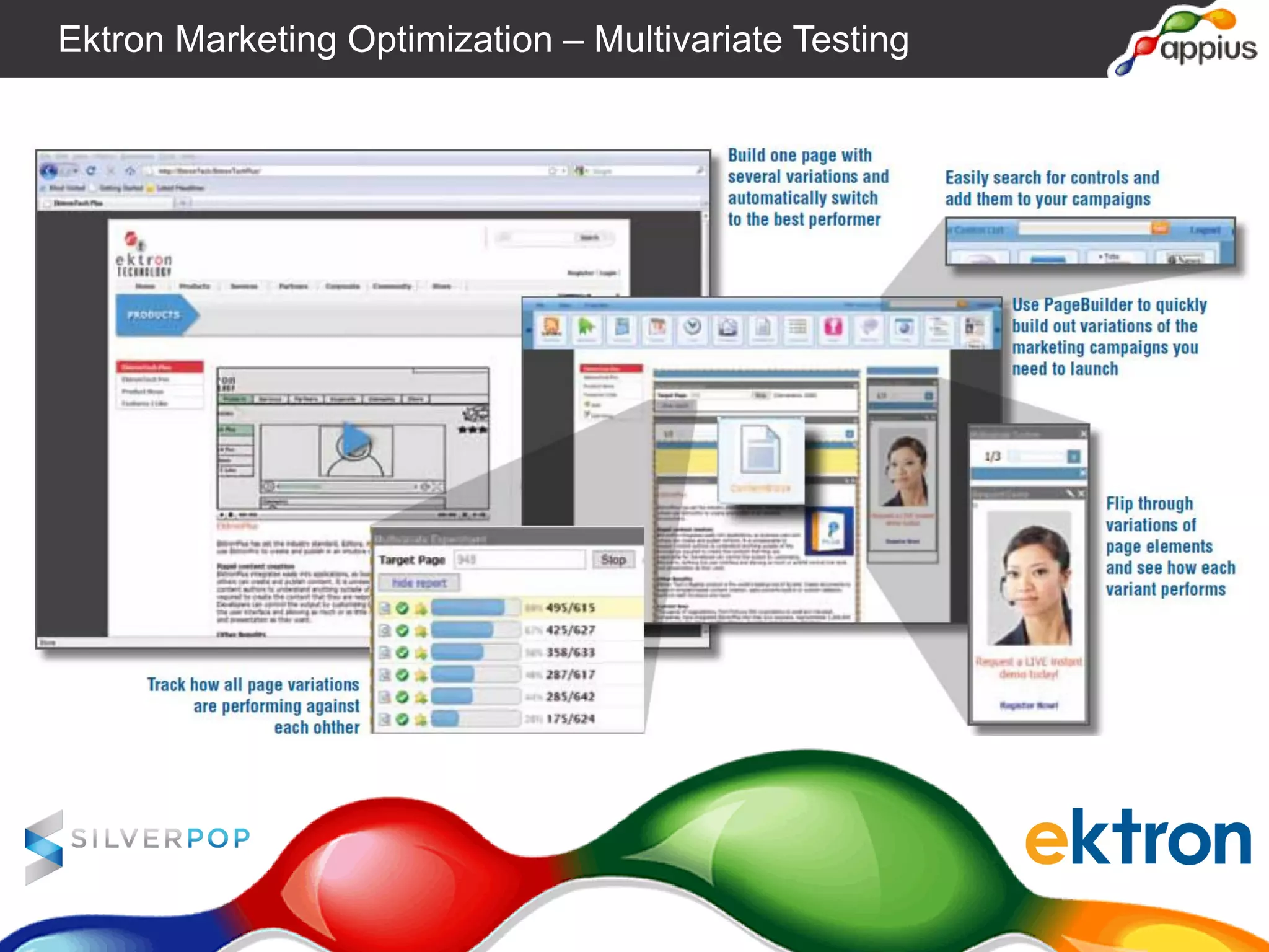 Ektron Marketing Optimization – Multivariate Testing
 