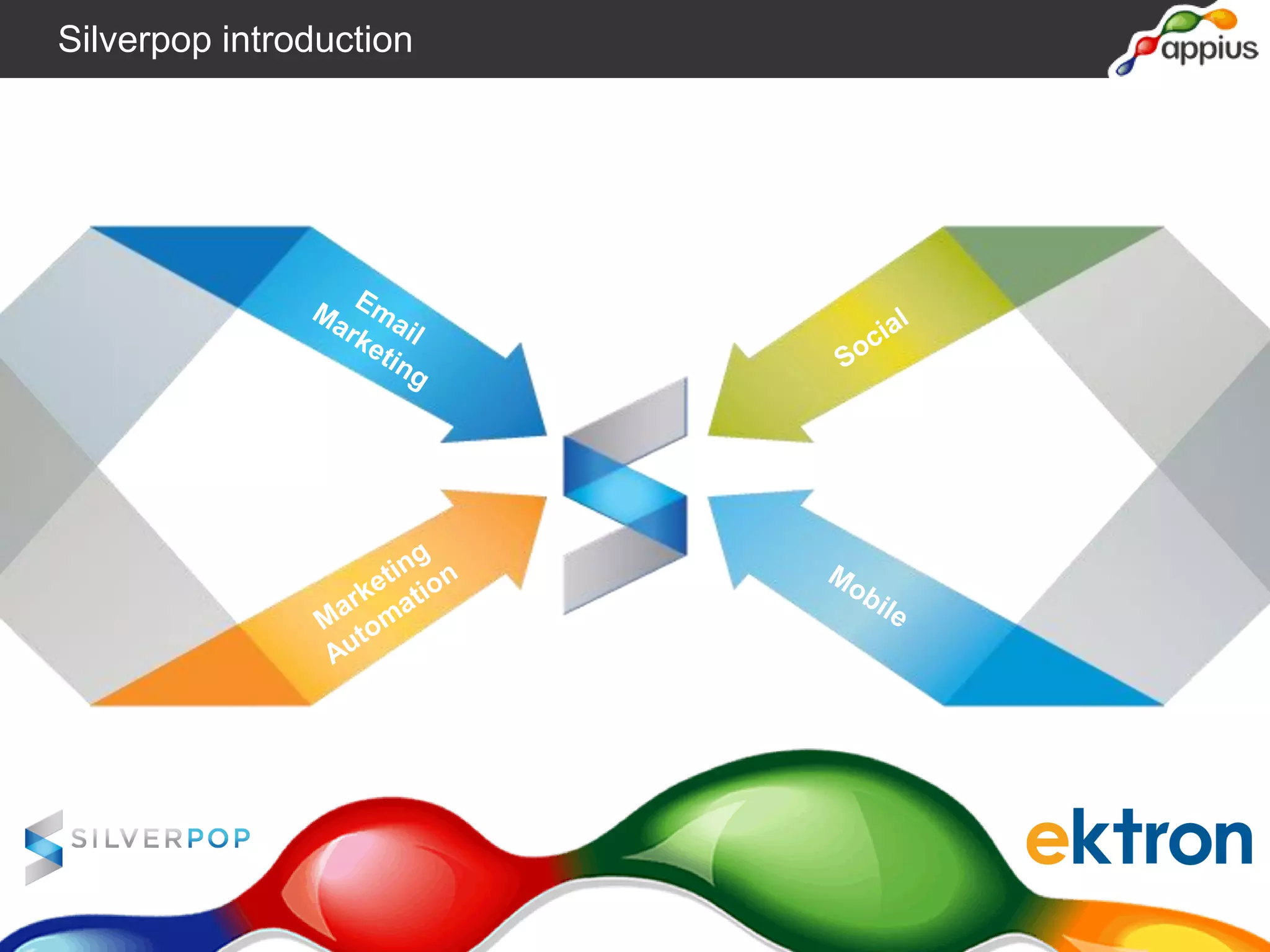 Silverpop introduction
 