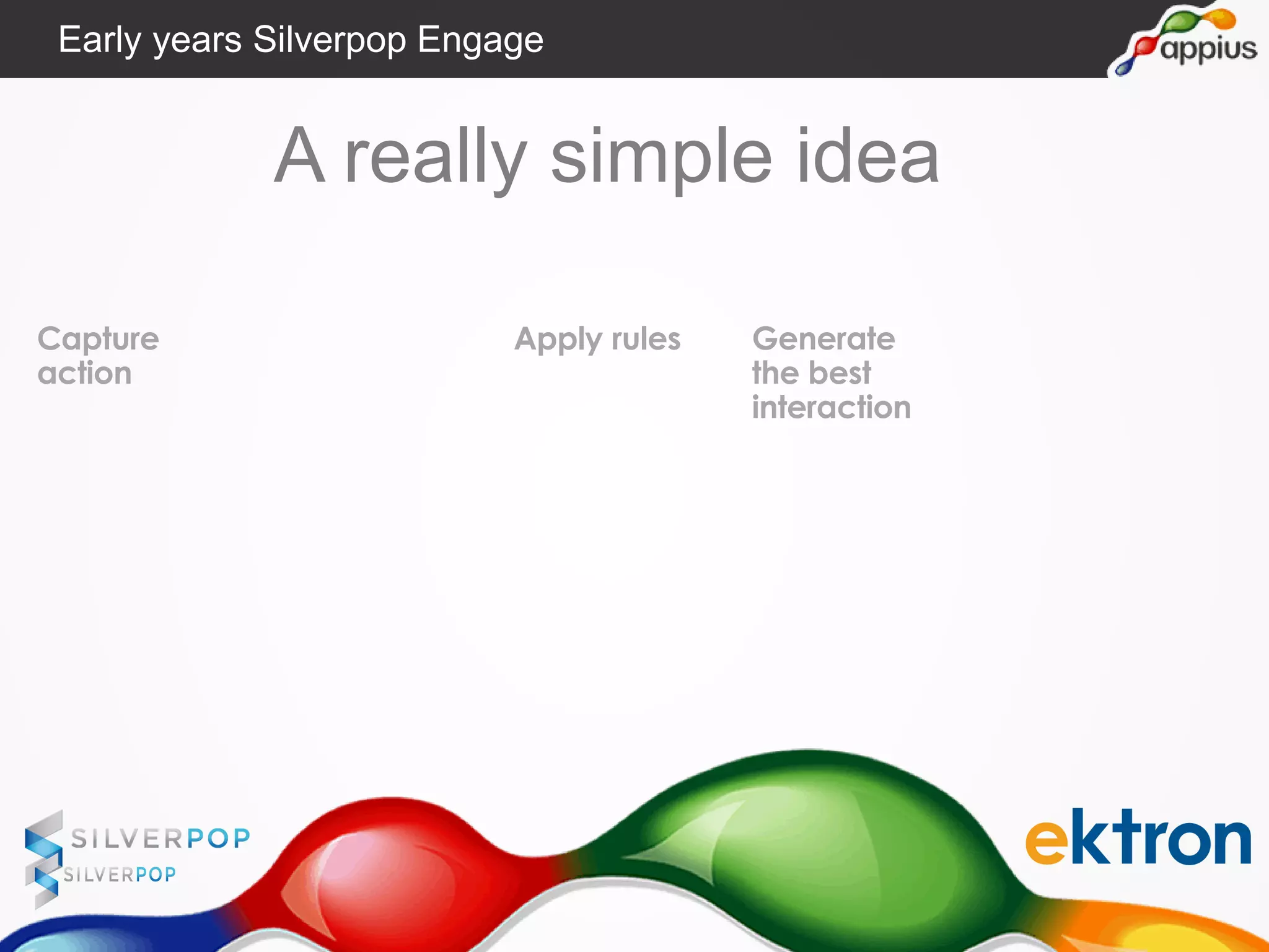 A really simple idea
Capture
action
Apply rules Generate
the best
interaction
Early years Silverpop Engage
 