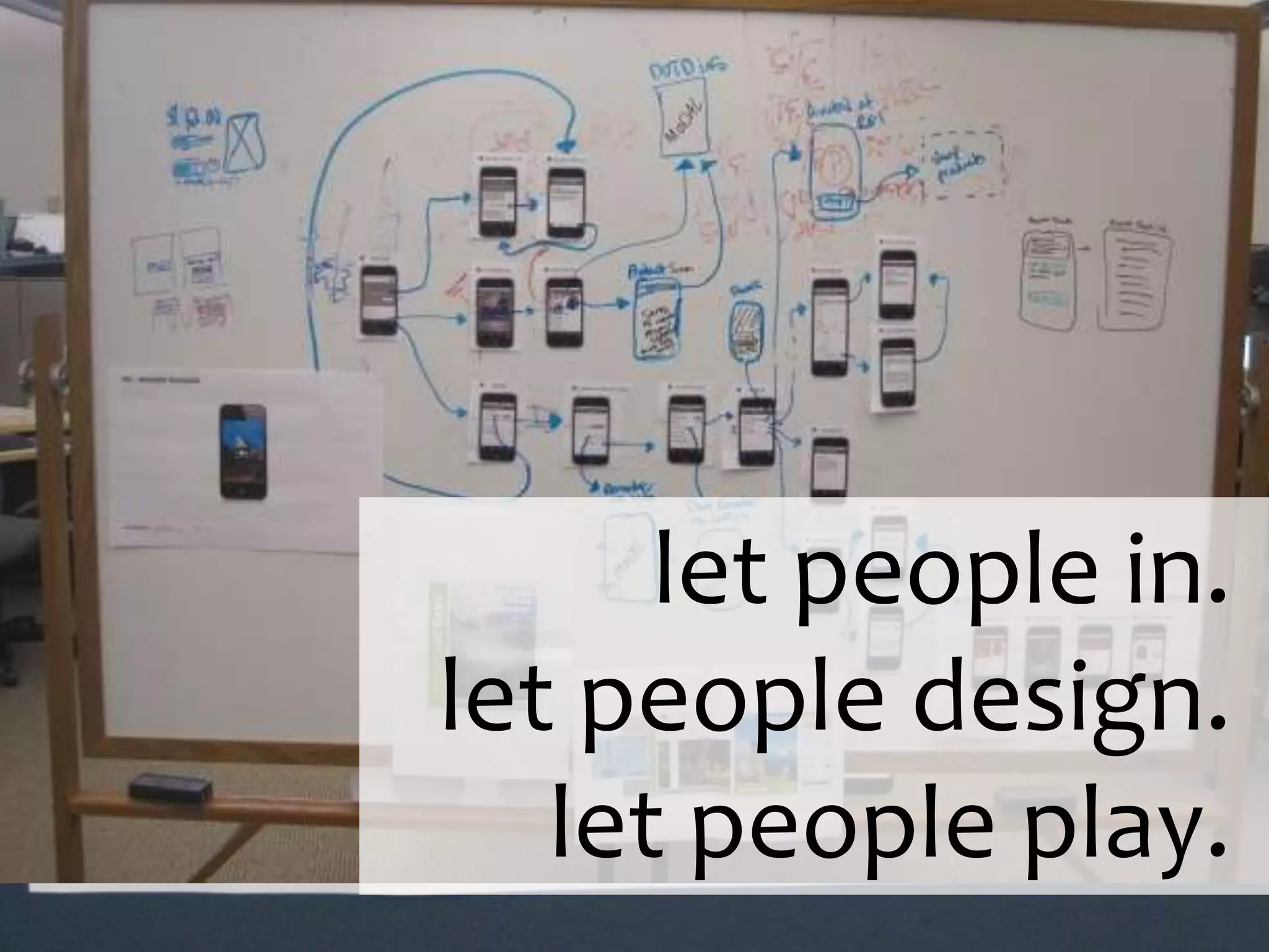 UX Maglet people in. let people design. let people play.