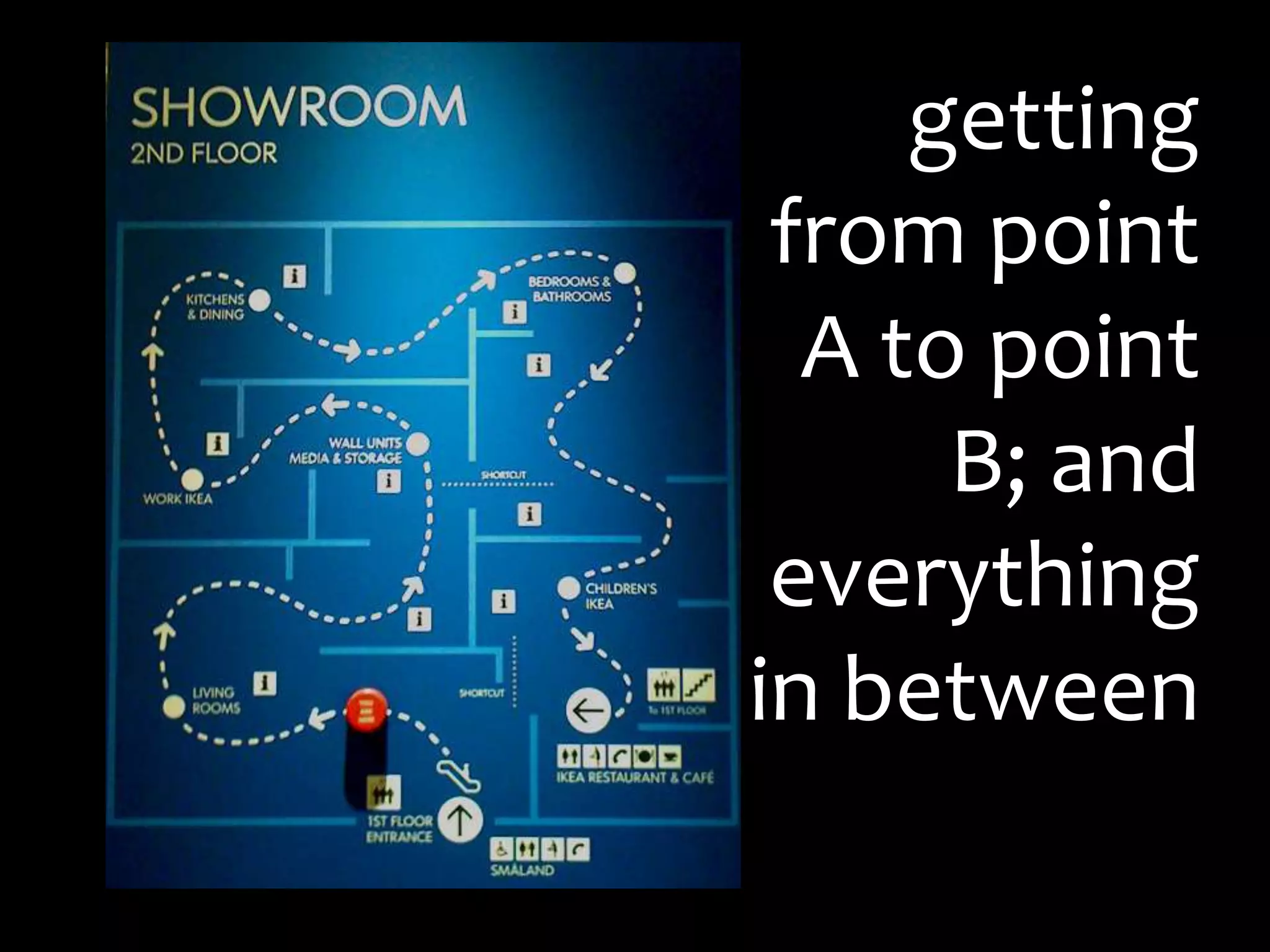 getting from point A to point B; and everything in between