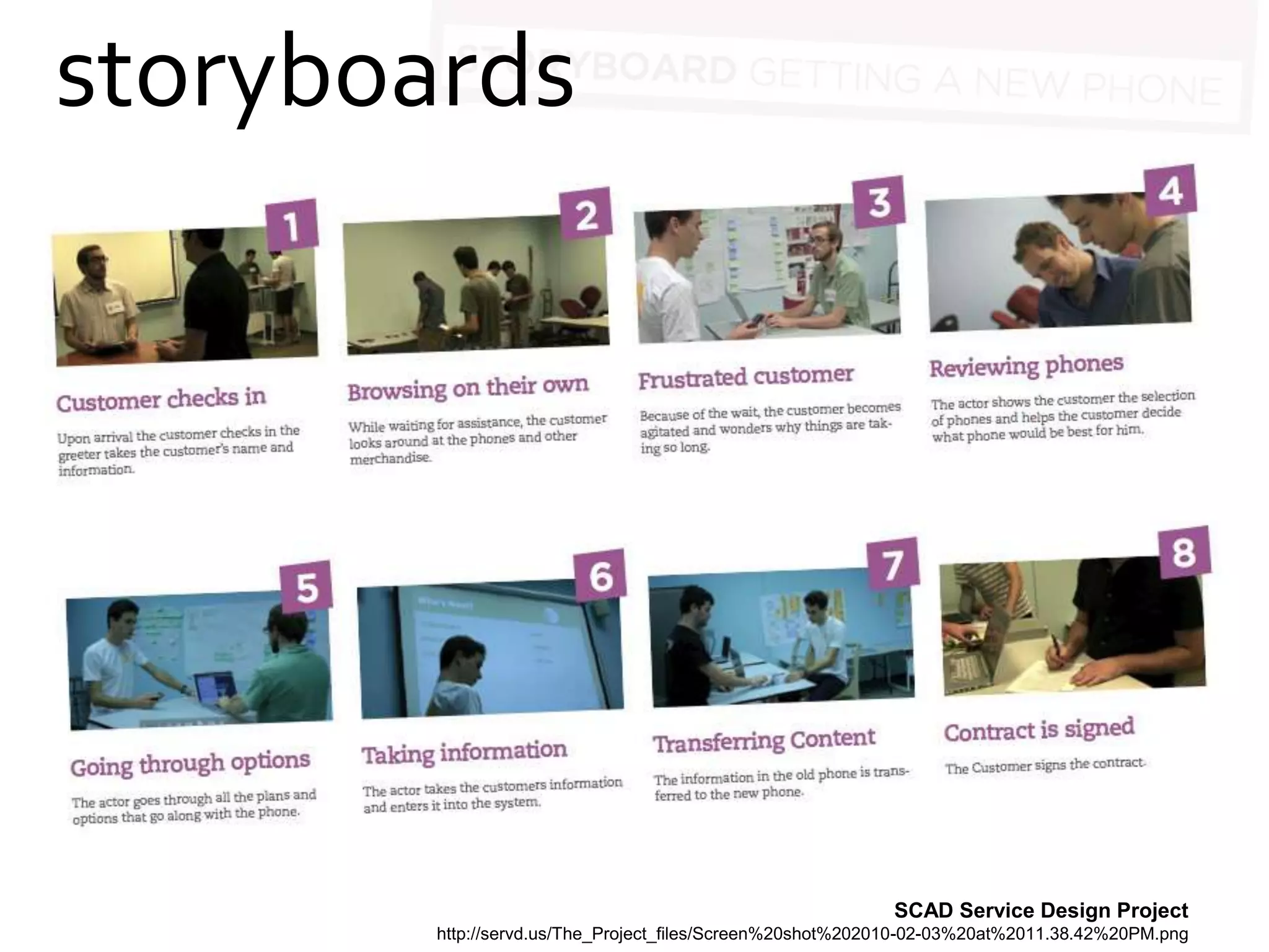   storyboardsSCAD Service Design Project http://servd.us/The_Project_files/Screen%20shot%202010-02-03%20at%2011.38.42%20PM.png
