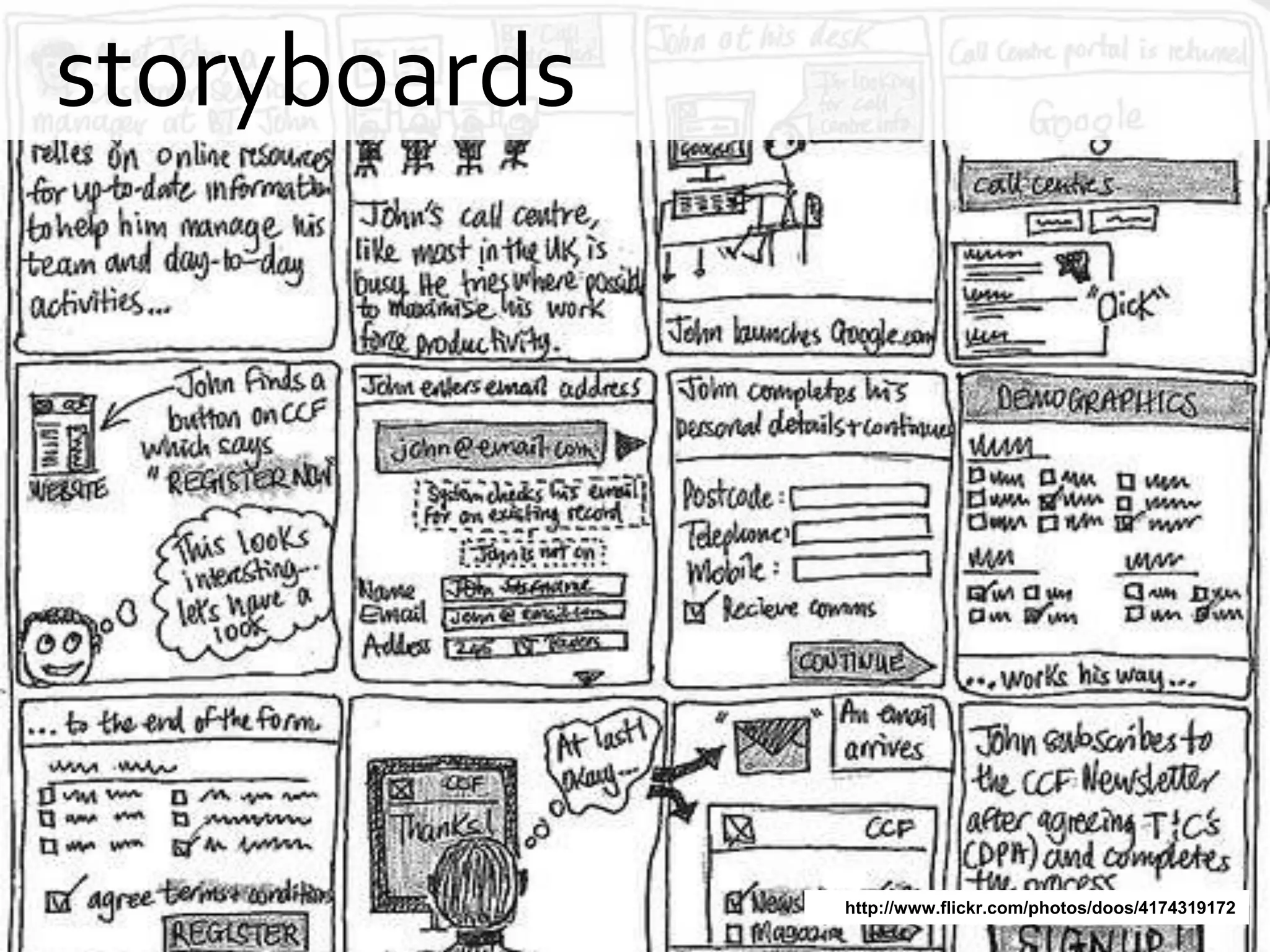   storyboardshttp://www.flickr.com/photos/doos/4174319172