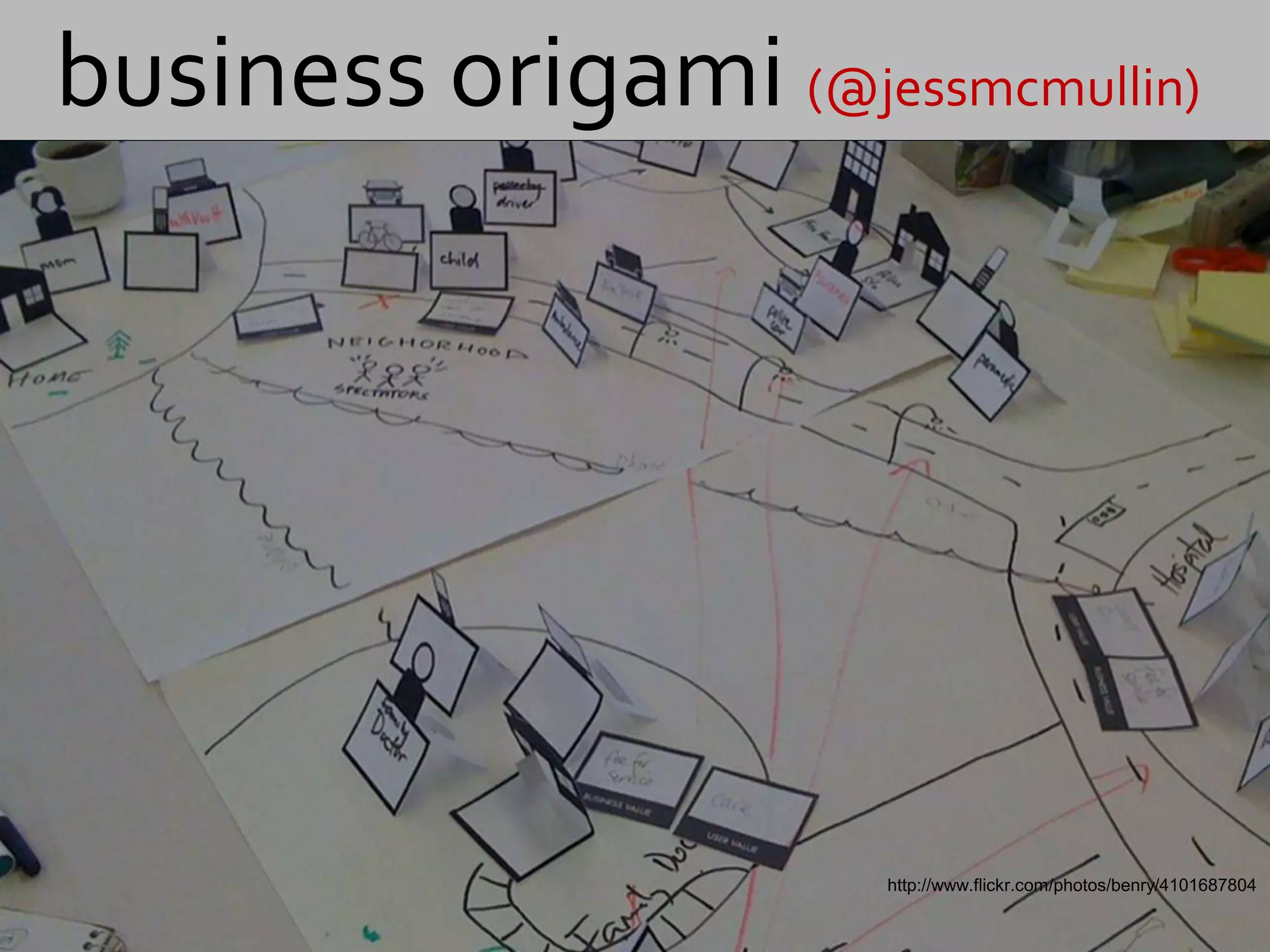   business origami (@jessmcmullin)http://www.flickr.com/photos/benry/4101687804