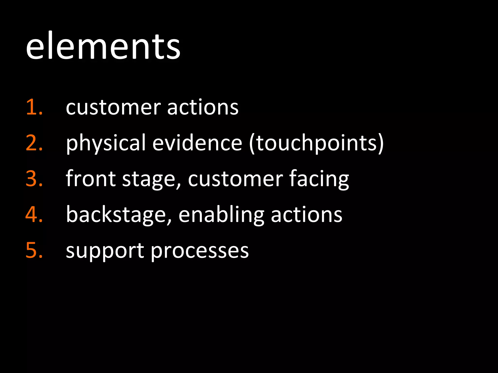 elementscustomer actionsphysical evidence (touchpoints)front stage, customer facingbackstage, enabling actionssupport processes
