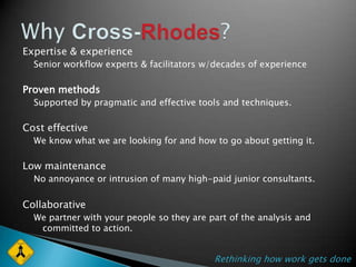 Business Transformation