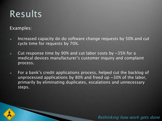 Business Transformation