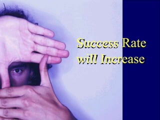 Success Rate
will Increase
Success Rate
will Increase
 