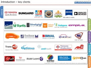 intro

Introduction – key clients

products services
trivia
contact

Copyright of all logos & trademarks depicted above are acknowledged

 