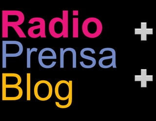 RadioPrensaBlog