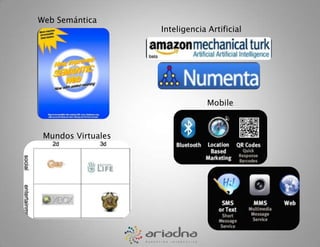 Web SemánticaInteligencia ArtificialMobileMundos Virtuales