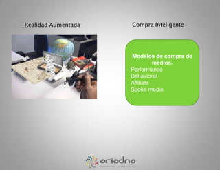 Compra InteligenteRealidad AumentadaModelos de compra de medios.PerformanceBehavioralAffiliateSpoke media